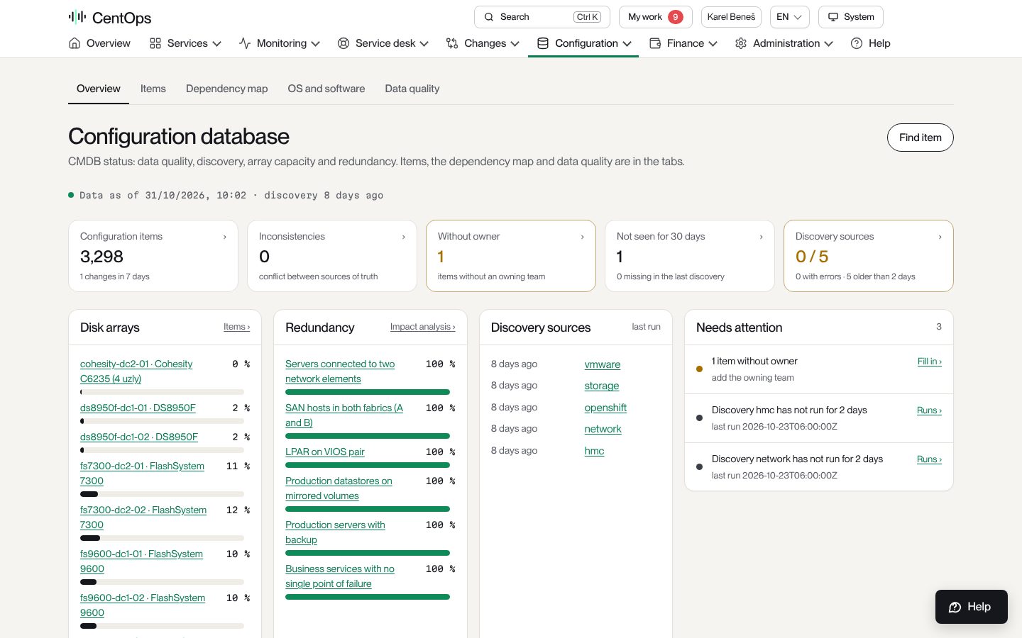 Captura de pantalla ilustrativa: Base de datos de configuración