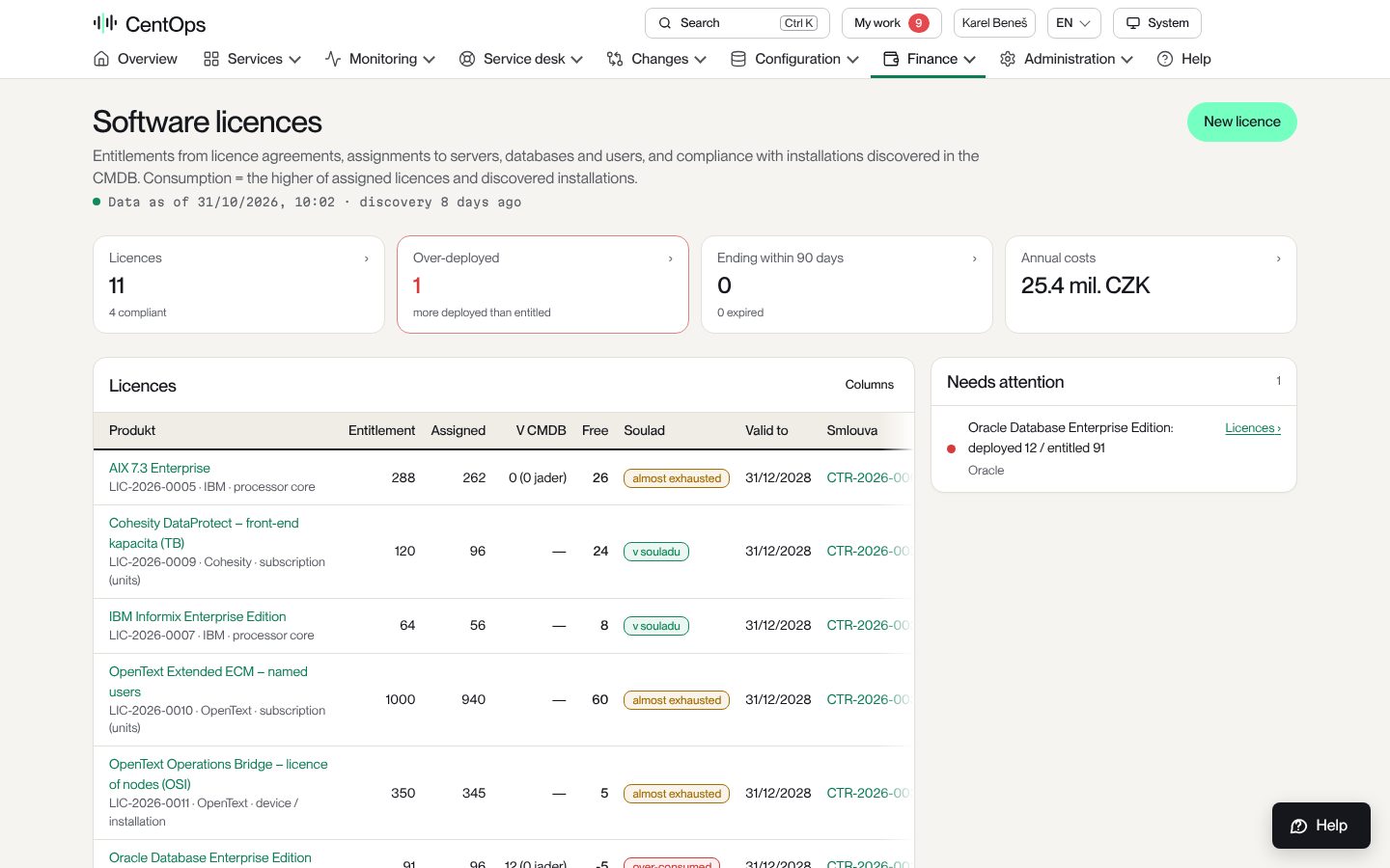 Captura de pantalla ilustrativa: Licencias y repuestos