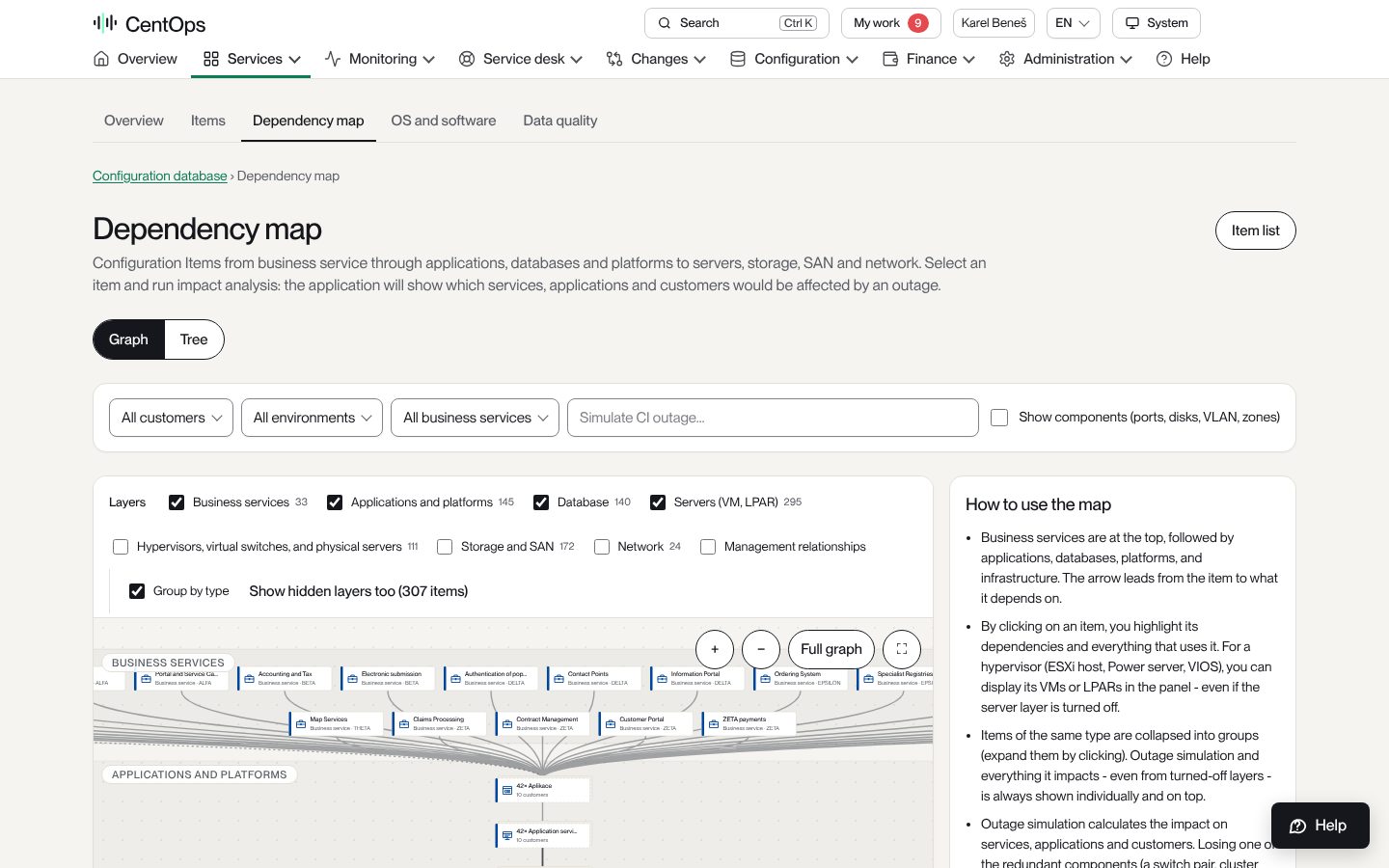 Illustrativer Screenshot: Abhängigkeitskarte und Auswirkung