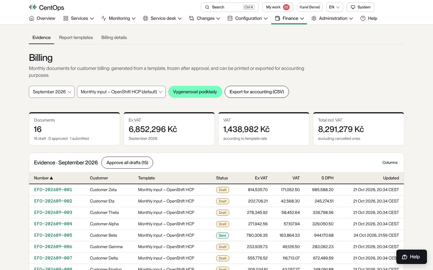 Illustrativer Screenshot: Showback und Chargeback ohne den Spreadsheet-Marathon