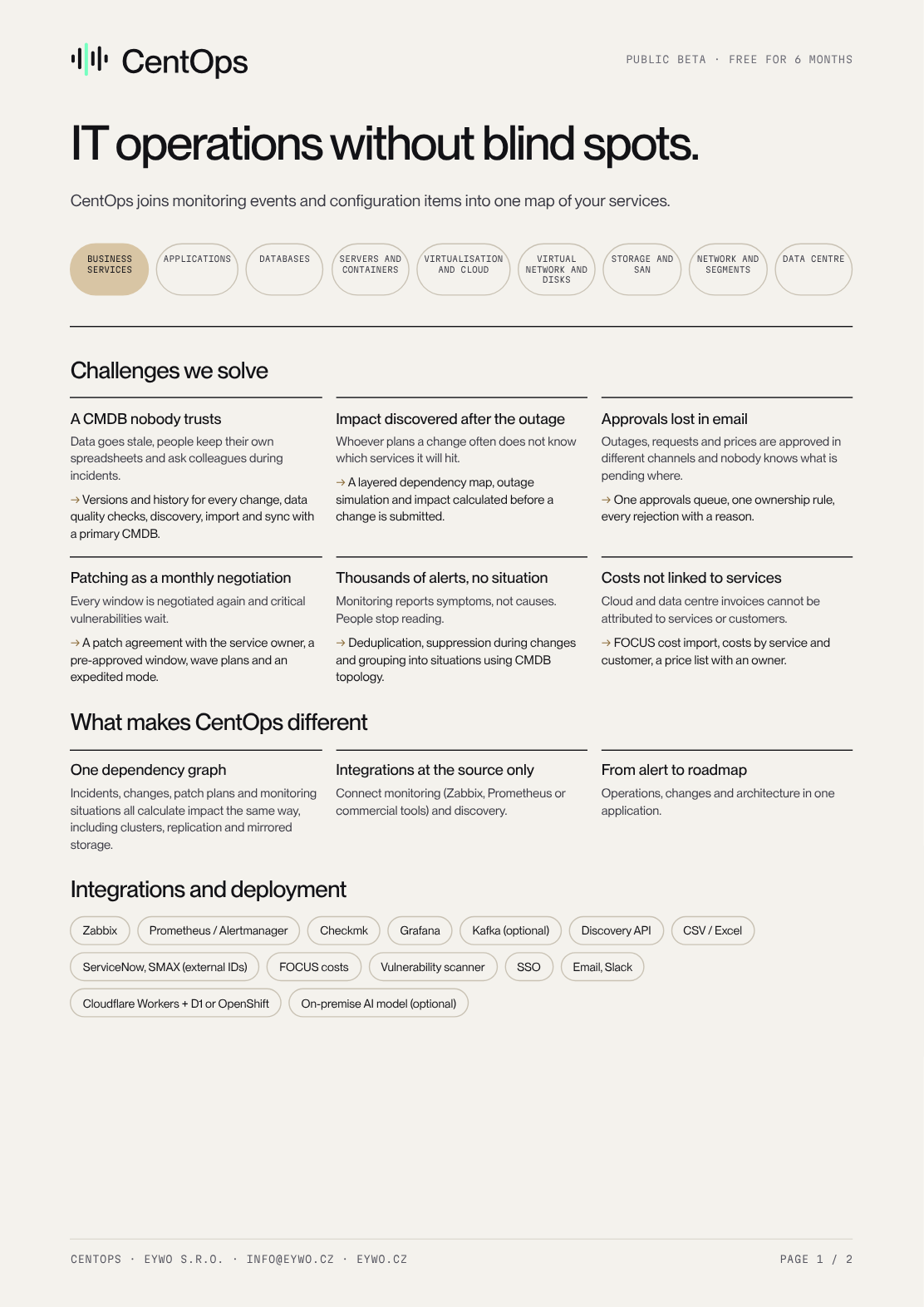 Preview of datasheet page one
