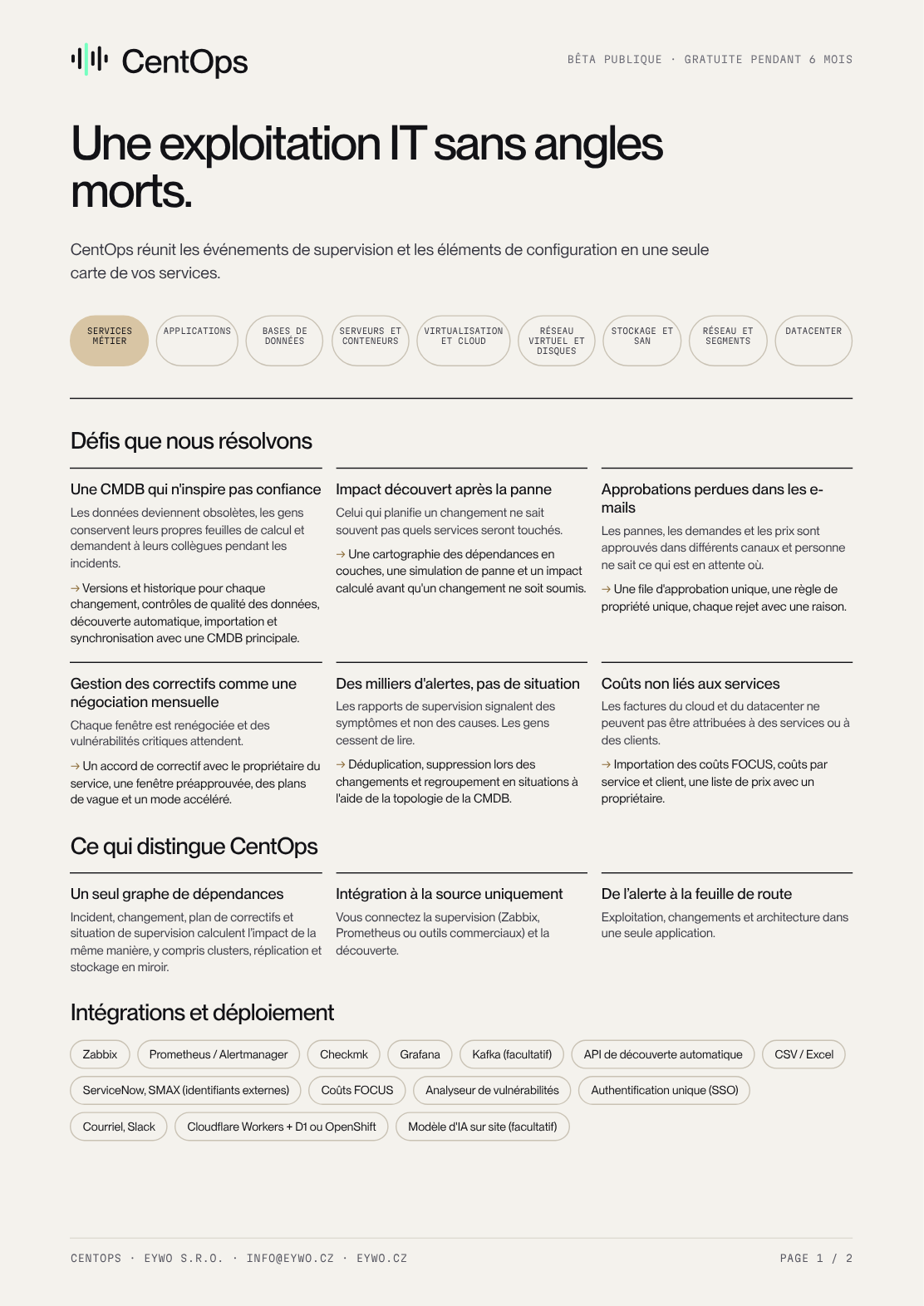 Aperçu de la première page de la fiche technique